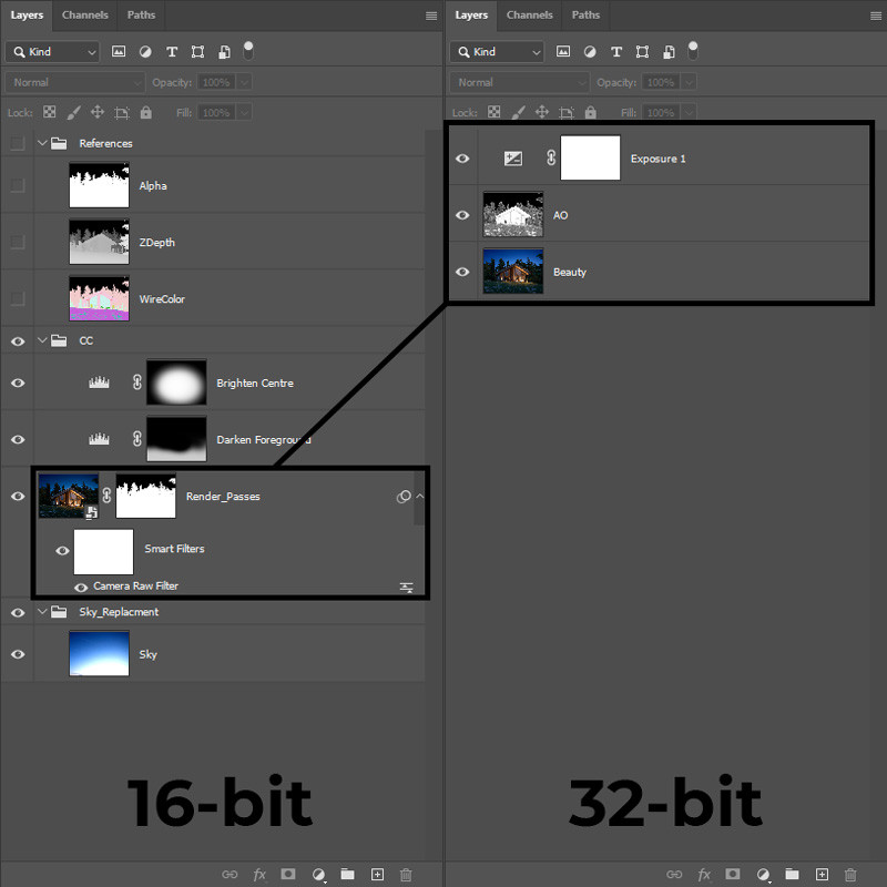 Photoshop layers workflow